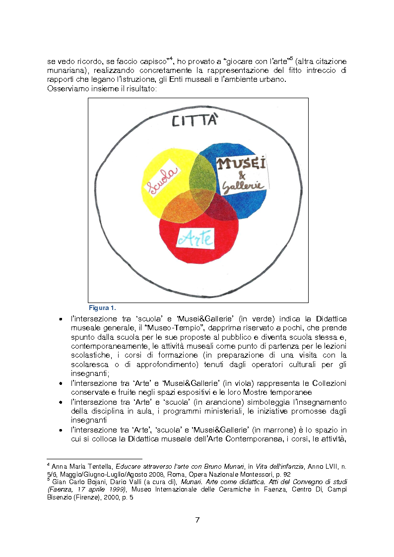 Anteprima della tesi: La rete della Creatività: le occasioni di avvicinamento all’Arte Contemporanea per i bambini e i ragazzi tra i 3 e i 14 anni, Pagina 3