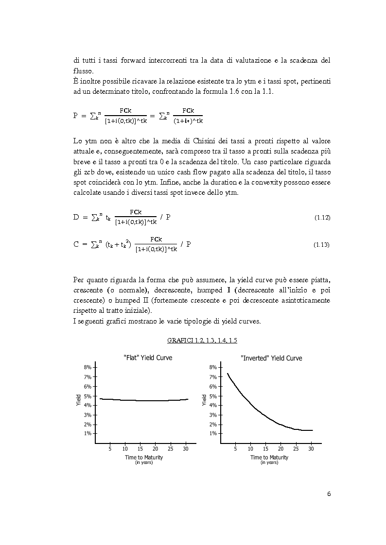 Anteprima della tesi: Fixed Income Performance Attribution, Pagina 12