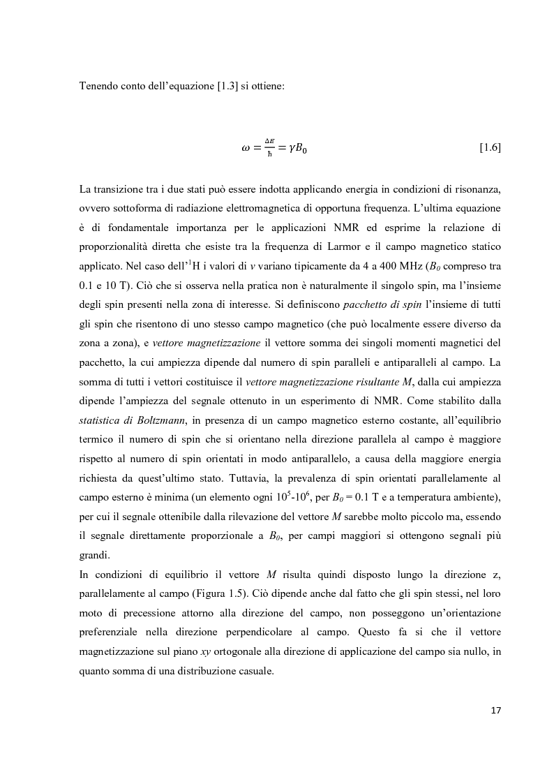 Estratto dalla tesi: Valutazione sperimentale del riscaldamento indotto da risonanza magnetica su pacemaker di ultima generazione