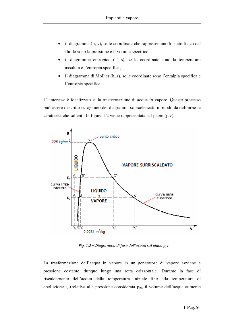 Anteprima della tesi: Studio delle fattibilità tecniche ed economiche del feedwater repowering in centrali termoelettriche a vapore, Pagina 10