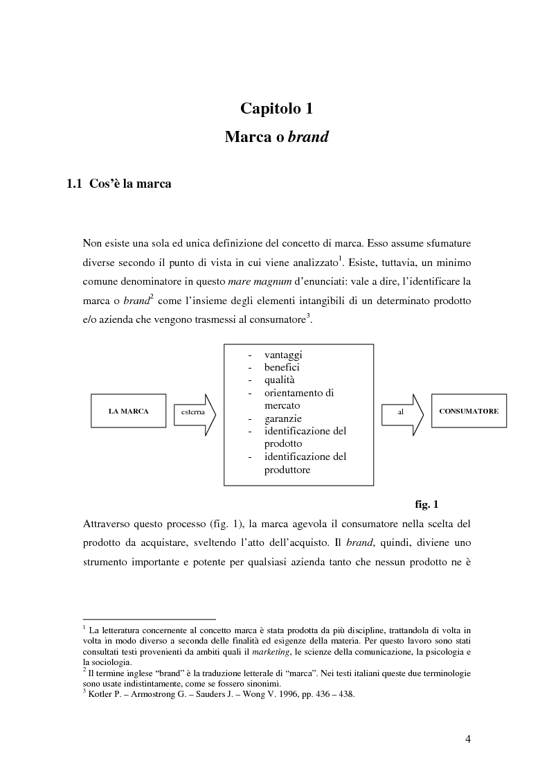 Anteprima della tesi: Il Brand Equity per il museo: possibilità e applicazioni., Pagina 5