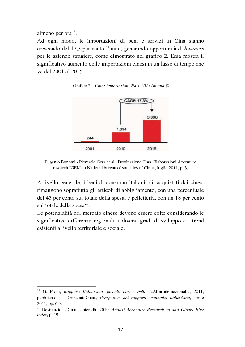 Anteprima della tesi: Il cambiamento dei consumi alimentari in Cina e le prospettive per gli imprenditori italiani, Pagina 9