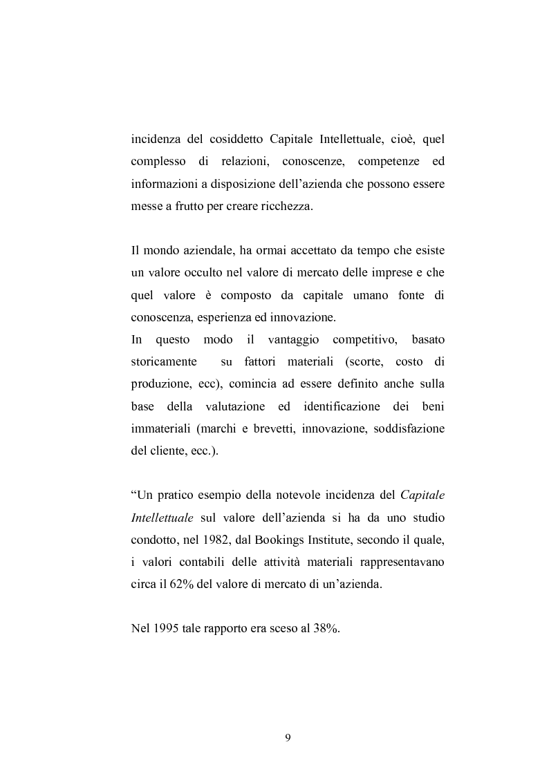 Anteprima della tesi: Balanced Scorecard: Un modello significativo per la valutazione del Capitale Intellettuale , Pagina 6