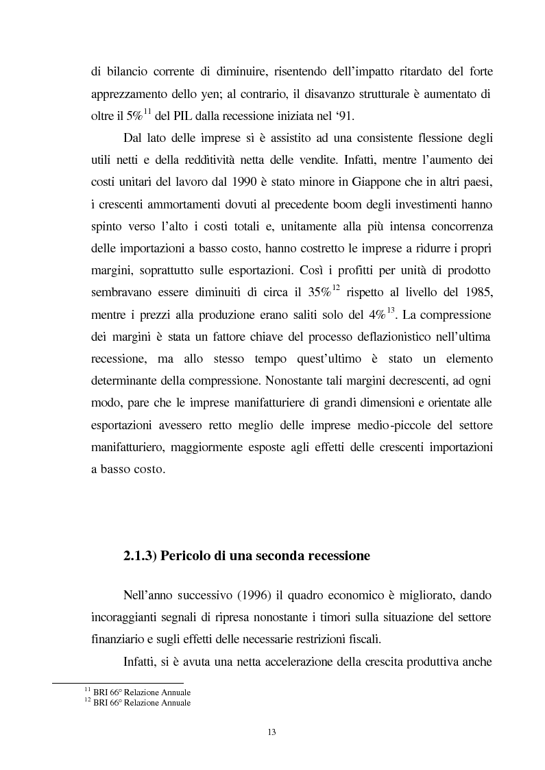 Anteprima della tesi: La crisi del sistema bancario-finanziario giapponese e le sue interrelazioni col sistema monetario internazionale, Pagina 10