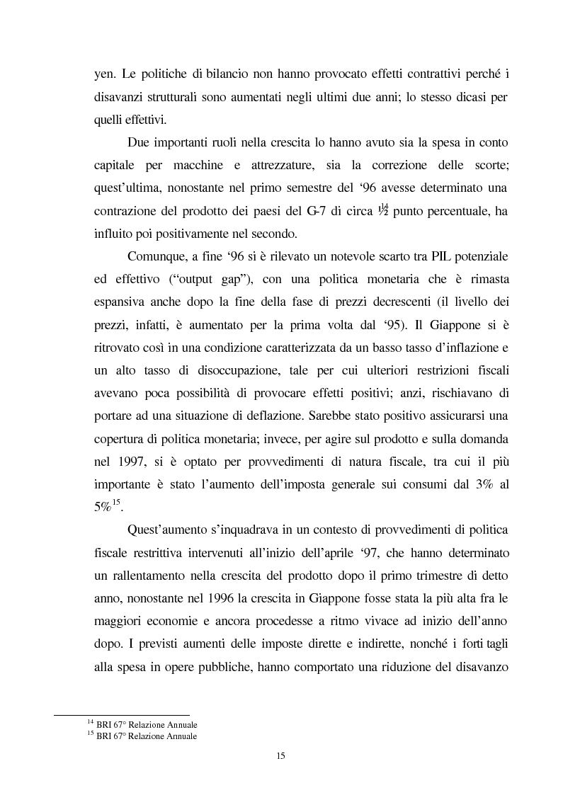 Anteprima della tesi: La crisi del sistema bancario-finanziario giapponese e le sue interrelazioni col sistema monetario internazionale, Pagina 12