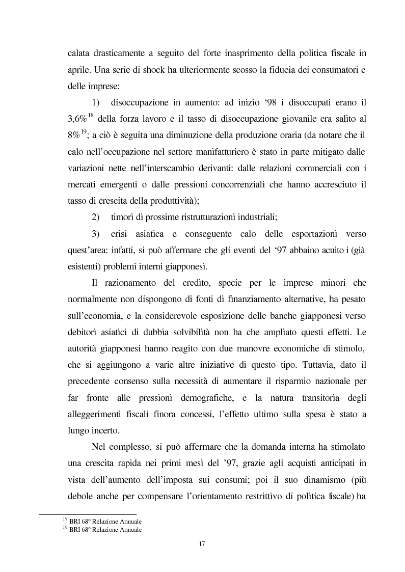 Anteprima della tesi: La crisi del sistema bancario-finanziario giapponese e le sue interrelazioni col sistema monetario internazionale, Pagina 14