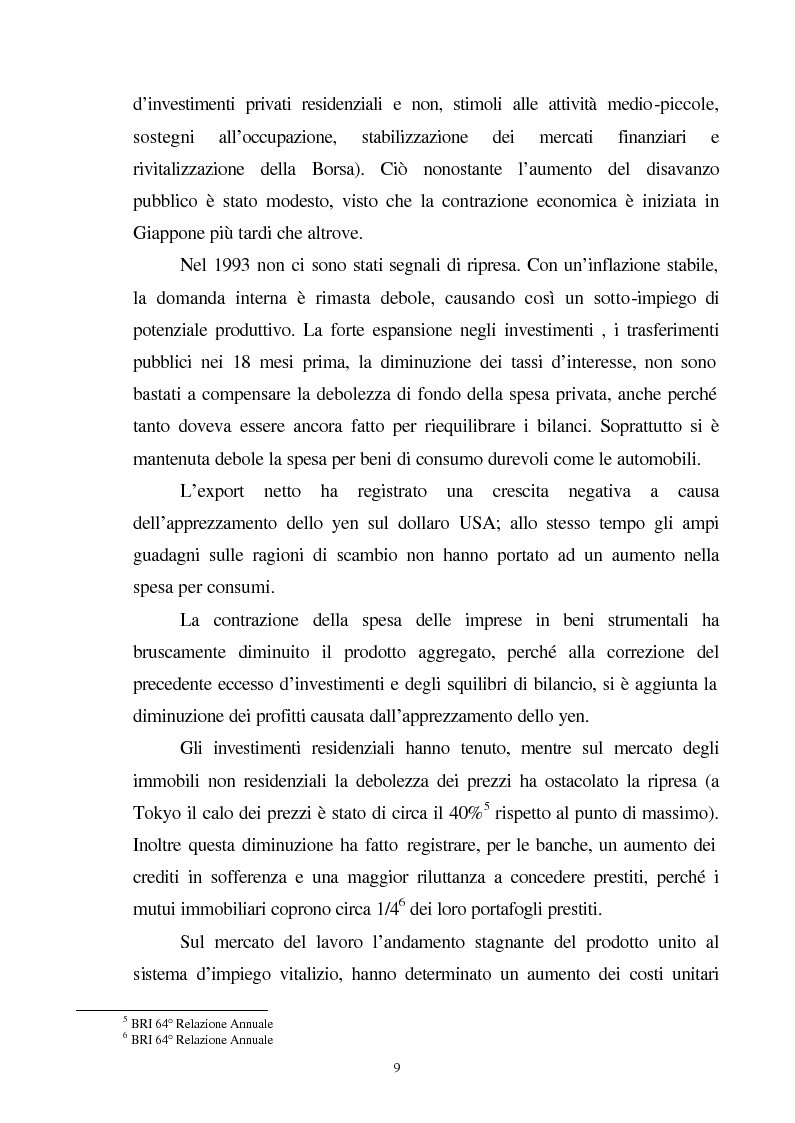 Anteprima della tesi: La crisi del sistema bancario-finanziario giapponese e le sue interrelazioni col sistema monetario internazionale, Pagina 6