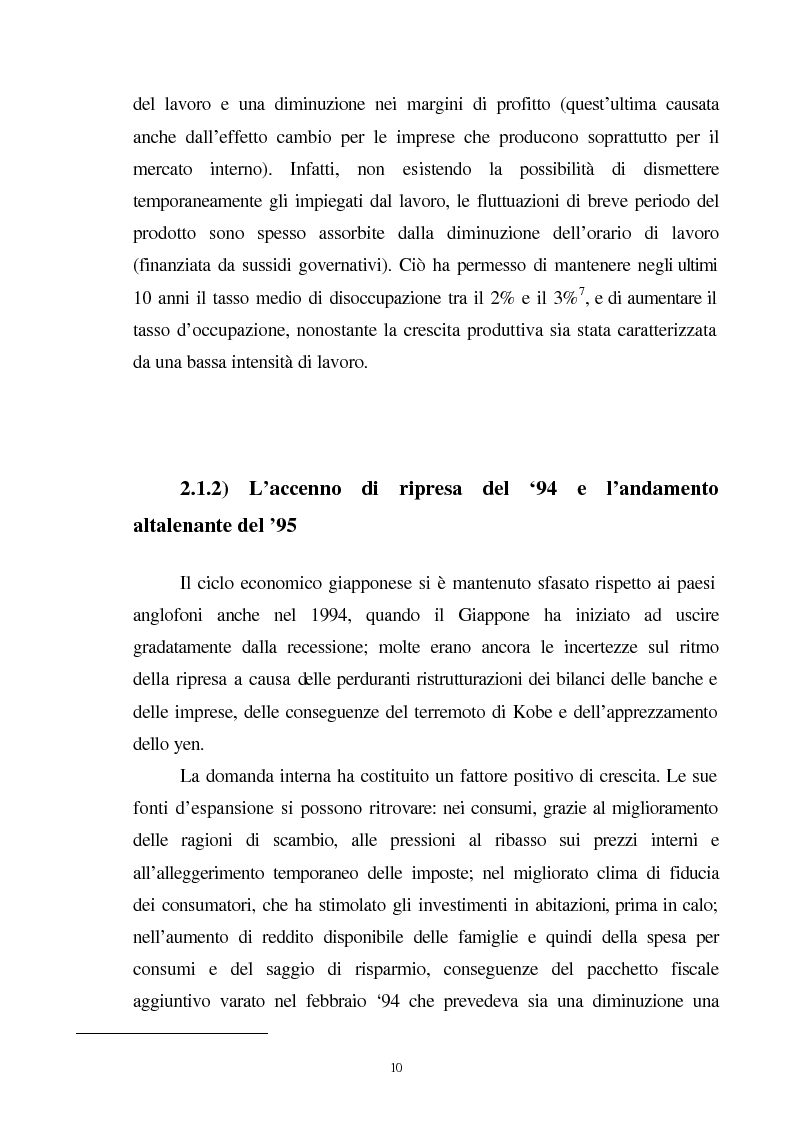 Anteprima della tesi: La crisi del sistema bancario-finanziario giapponese e le sue interrelazioni col sistema monetario internazionale, Pagina 7
