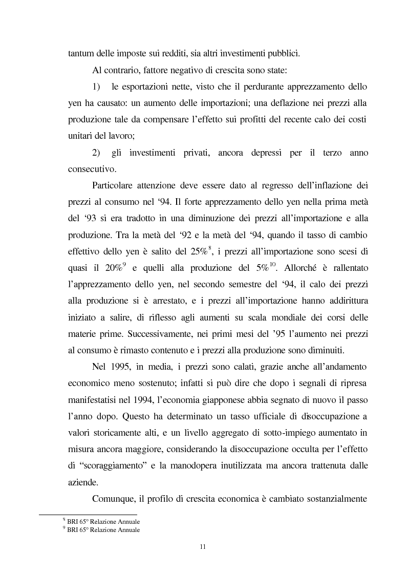 Anteprima della tesi: La crisi del sistema bancario-finanziario giapponese e le sue interrelazioni col sistema monetario internazionale, Pagina 8