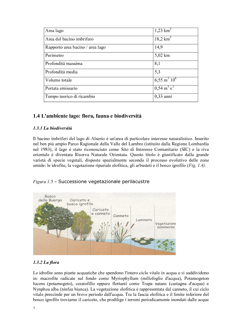 Anteprima della tesi: Roggia Fiume: caratteristiche chimiche, fisiche,biologiche, ecologiche e relativo impatto sul lago di Alserio, Pagina 6