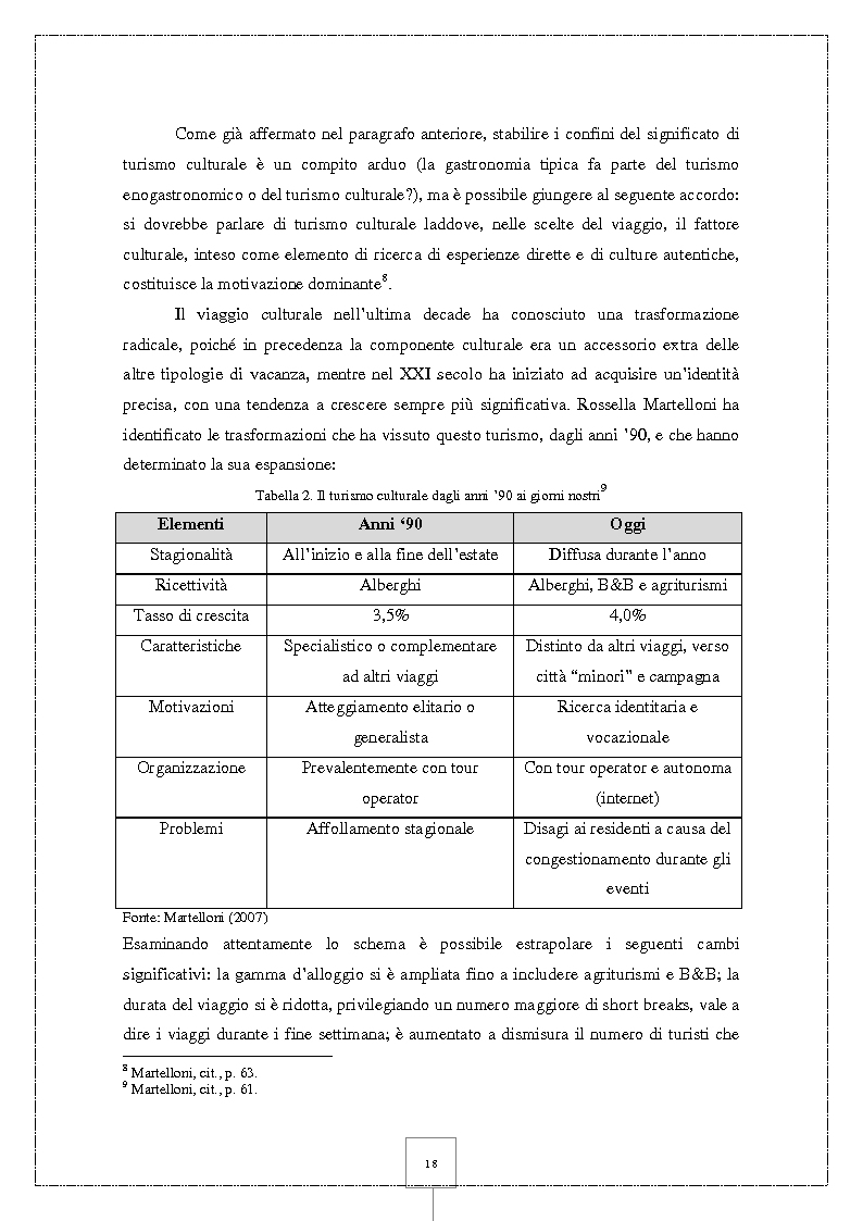 Anteprima della tesi: Il Cineturismo: una nuova forma di turismo culturale e una strategia privilegiata di marketing territoriale, Pagina 12