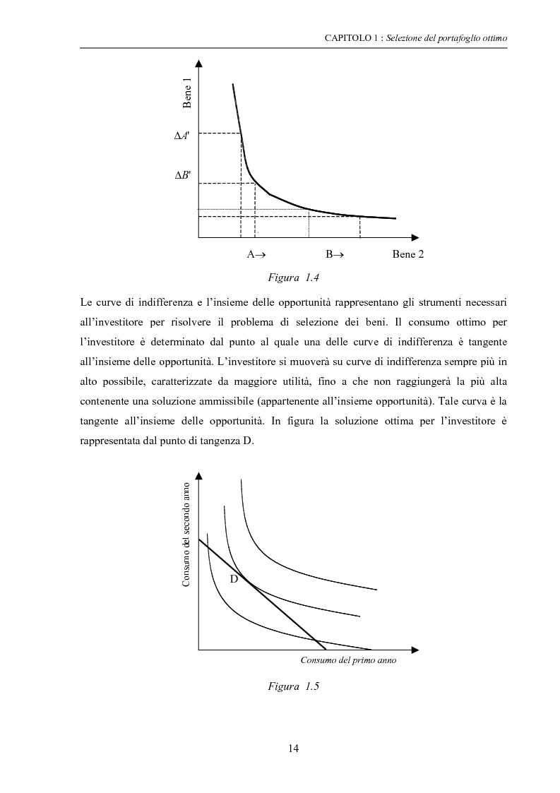 Anteprima della tesi: Modelli di ottimizzazione per la selezione di portafoglio, Pagina 12