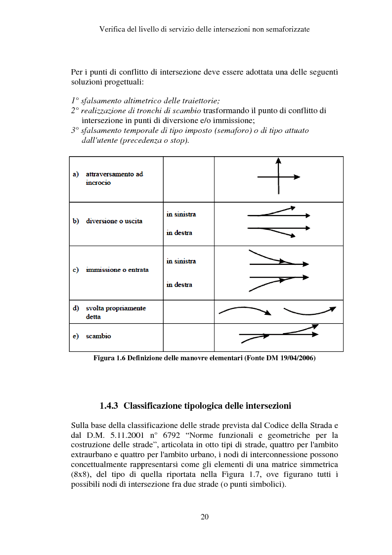 Estratto dalla tesi: Verifica del Livello di Servizio delle Intersezioni non semaforizzate