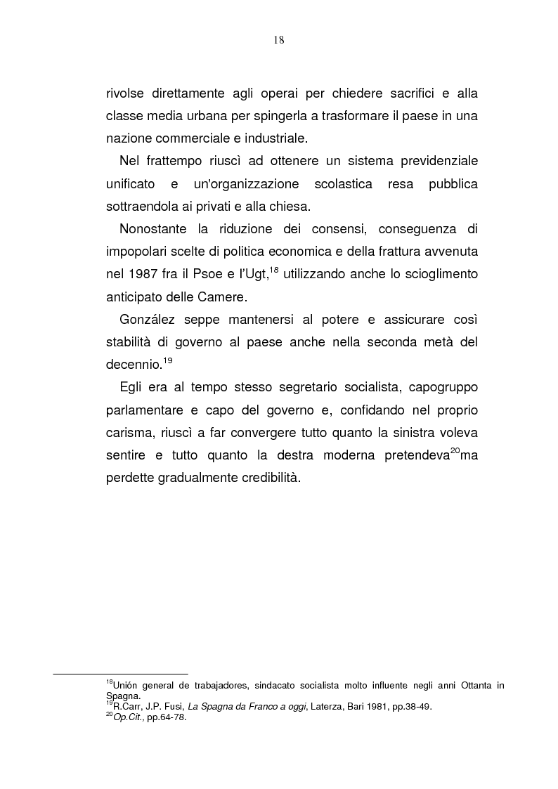 Anteprima della tesi: La Spagna in Europa: un modello per l'allargamento a Est, Pagina 12