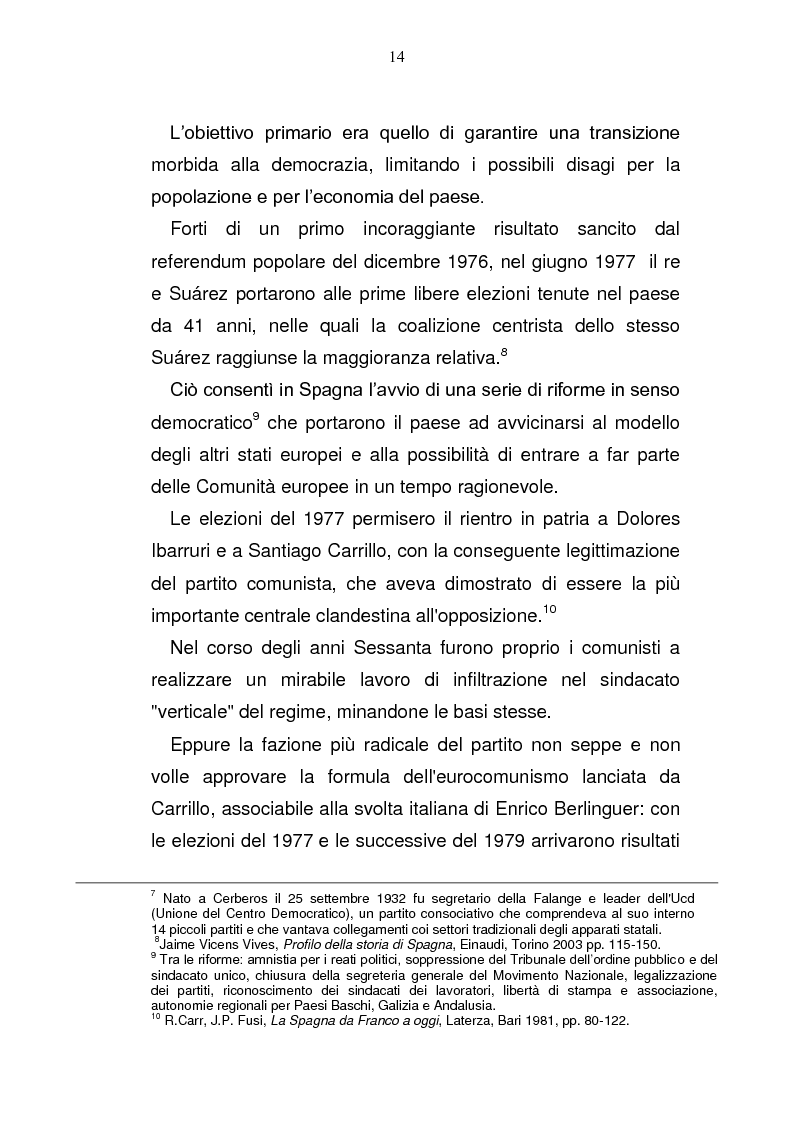 Anteprima della tesi: La Spagna in Europa: un modello per l'allargamento a Est, Pagina 8