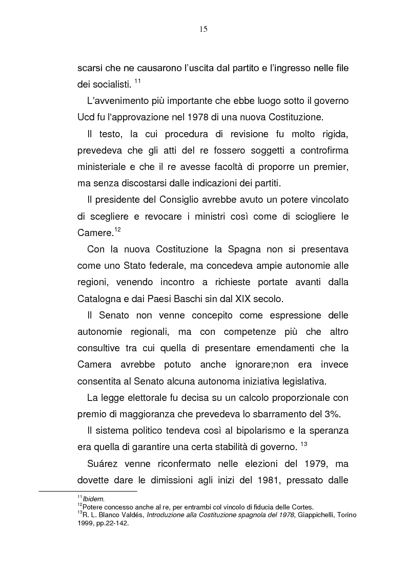 Anteprima della tesi: La Spagna in Europa: un modello per l'allargamento a Est, Pagina 9