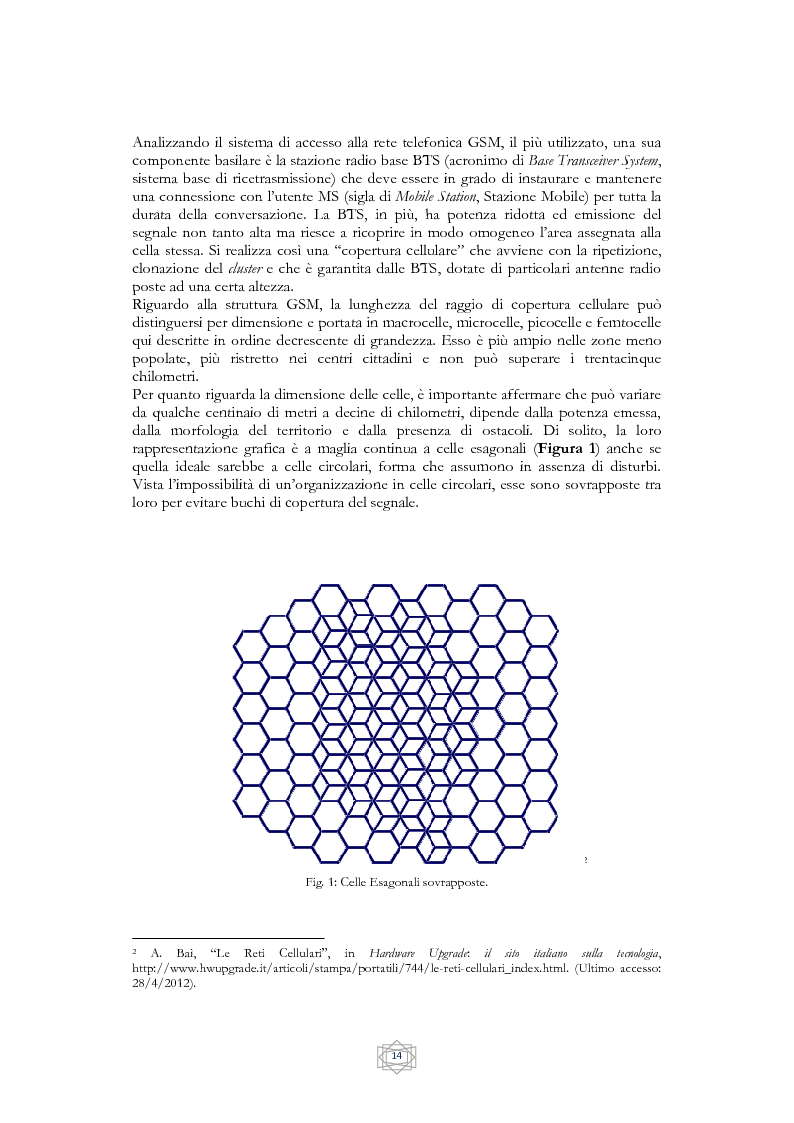 Anteprima della tesi: Problematiche informatico-giuridiche degli SMS e degli MMS, Pagina 11