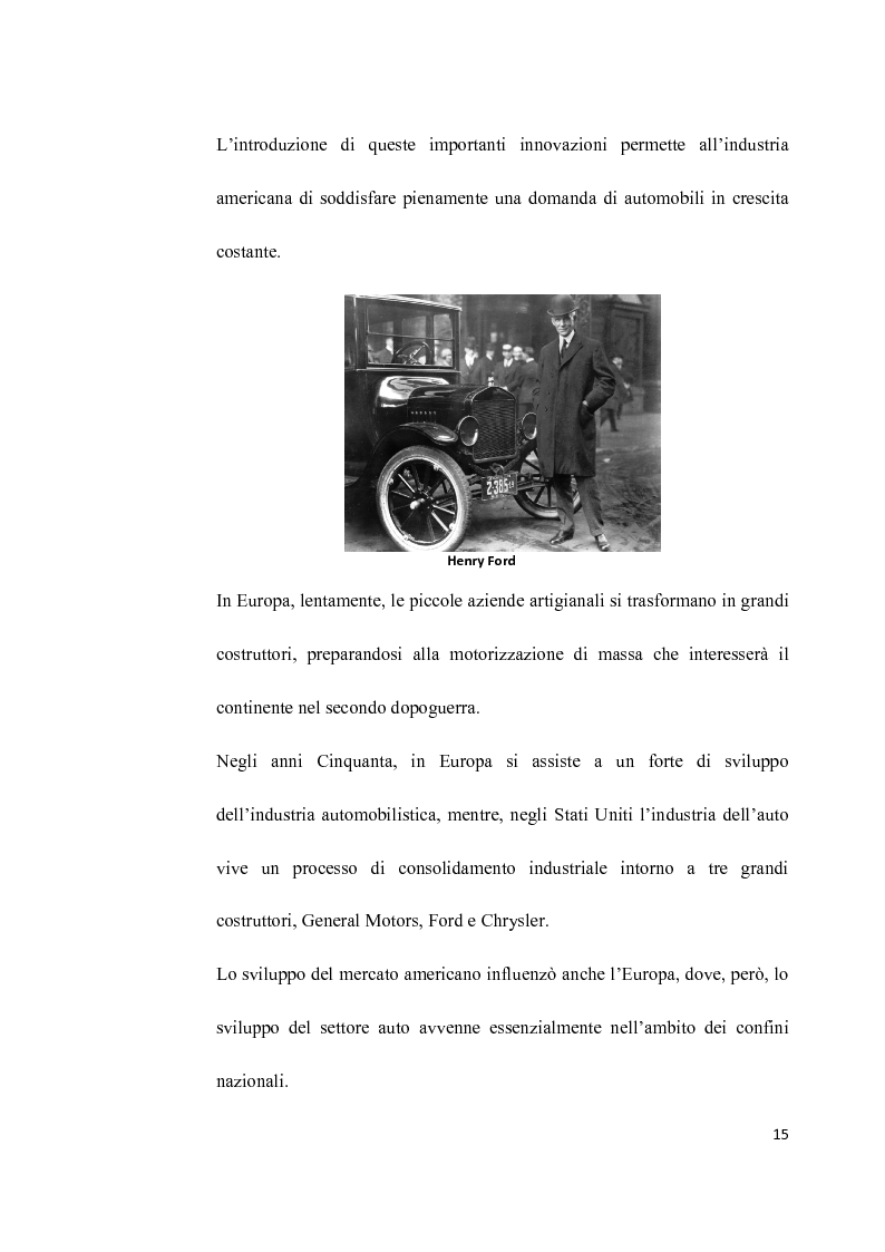 Anteprima della tesi: L'Industria dell'auto tra passato e futuro: strategia di innovazione e cooperazione, Pagina 12