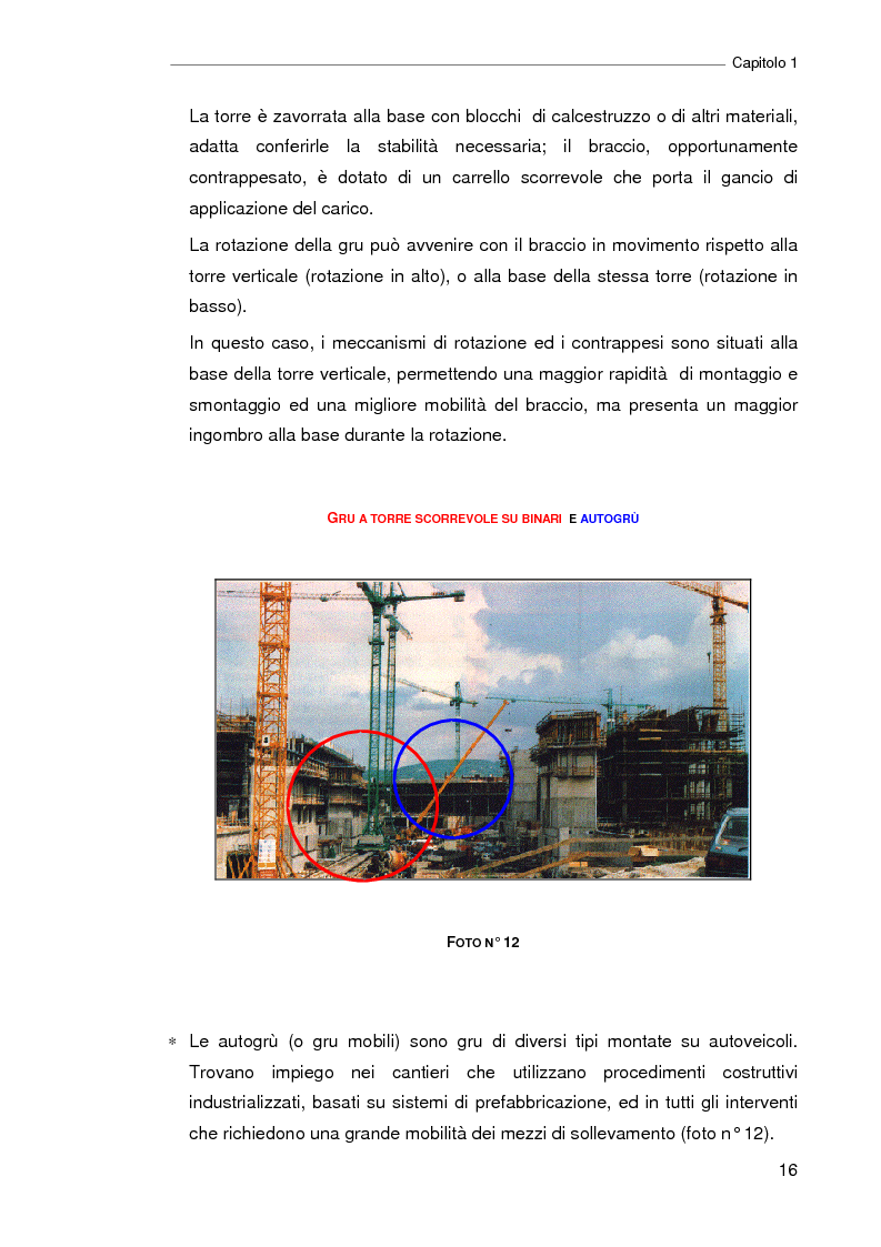 Anteprima della tesi: Il progetto della sicurezza nei cantieri edili. Analisi dell'iter legislativo e verifiche di fattibilità, Pagina 11