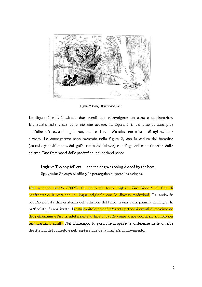 Anteprima della tesi: La codifica grammaticale dello spazio in ''Alice in Wonderland'', Pagina 6
