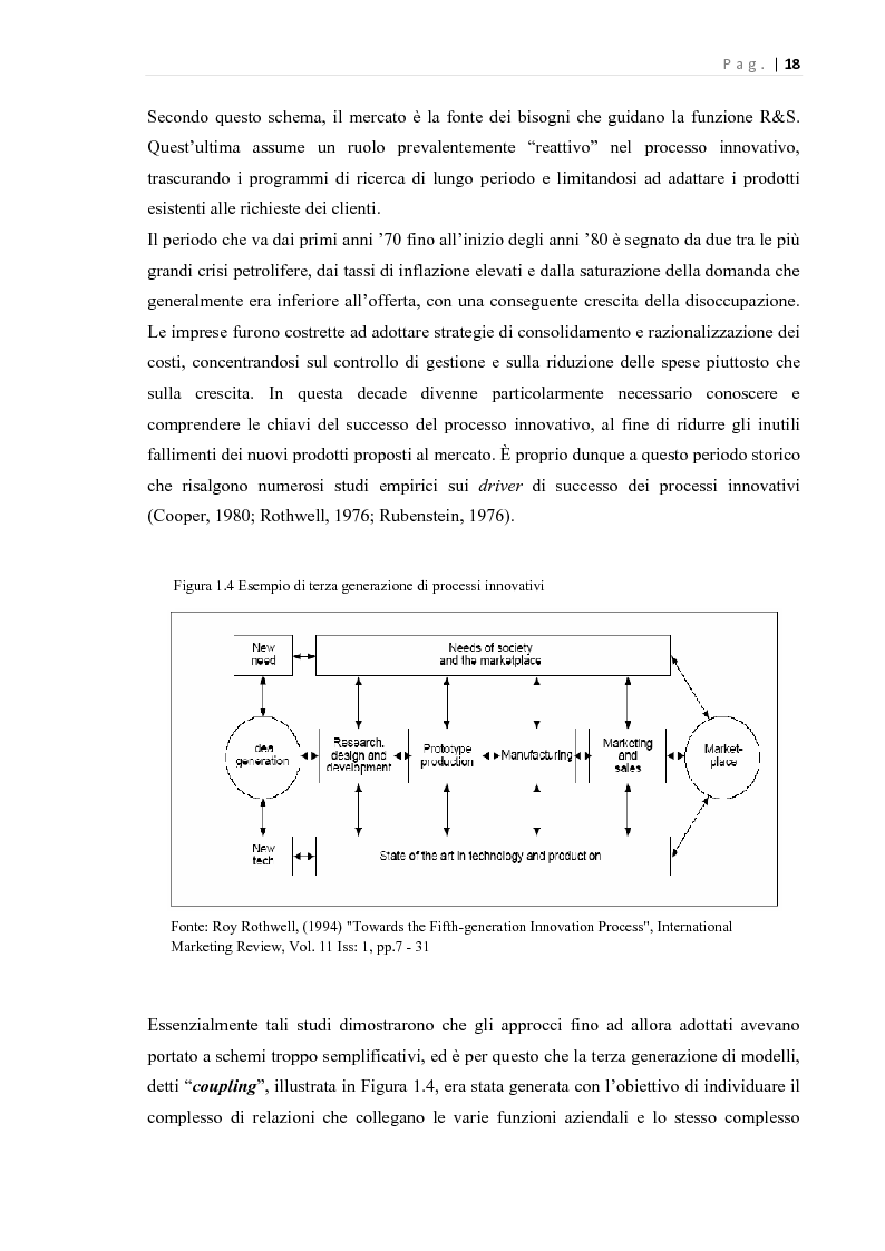 Anteprima della tesi: L'Open Innovation nella prospettiva del Marketing, Pagina 13