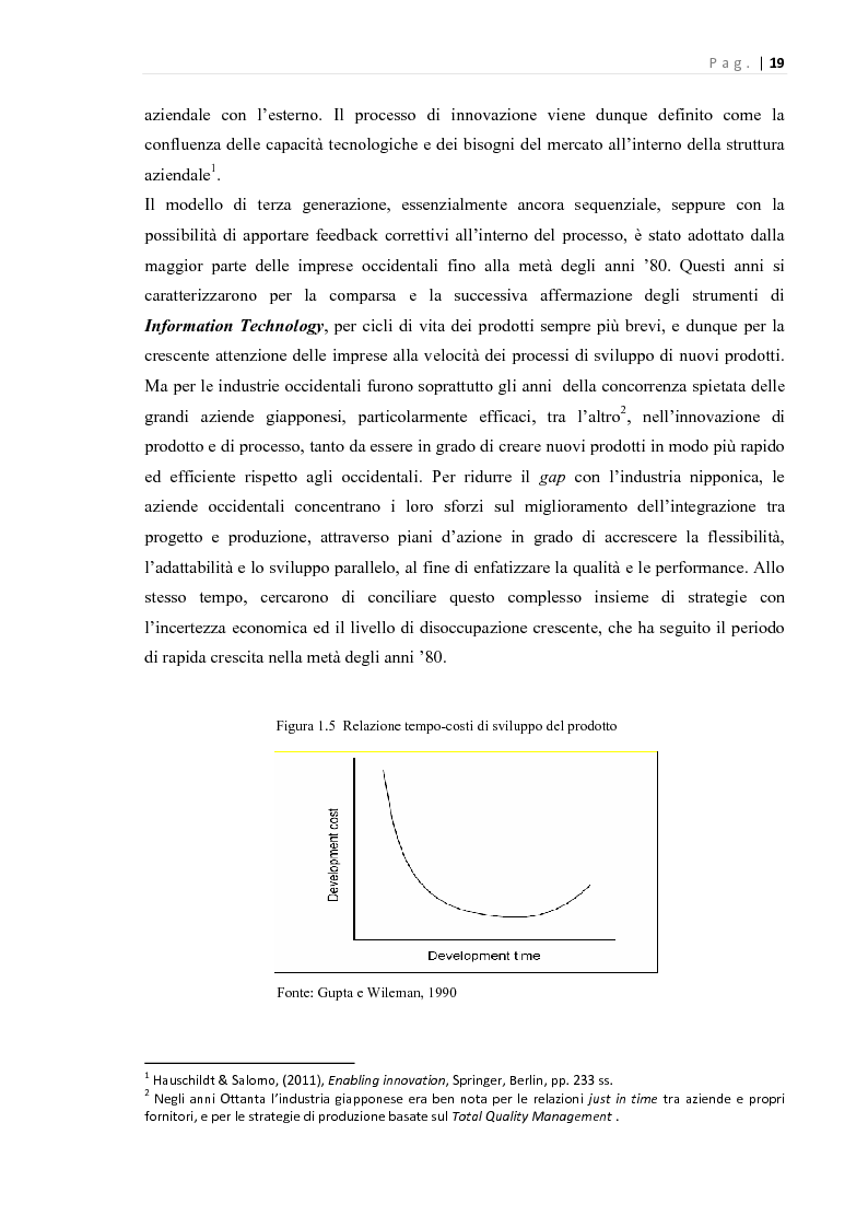 Anteprima della tesi: L'Open Innovation nella prospettiva del Marketing, Pagina 14