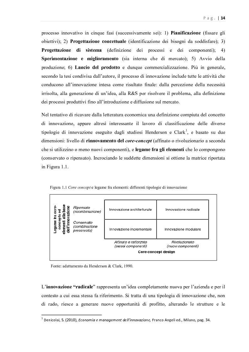 Anteprima della tesi: L'Open Innovation nella prospettiva del Marketing, Pagina 9