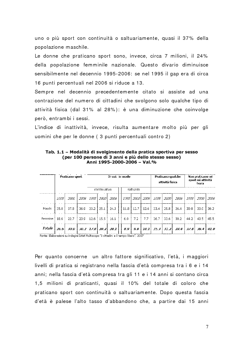 Anteprima della tesi: Il settore del calcio professionistico in Italia: spettacolo e business, Pagina 6