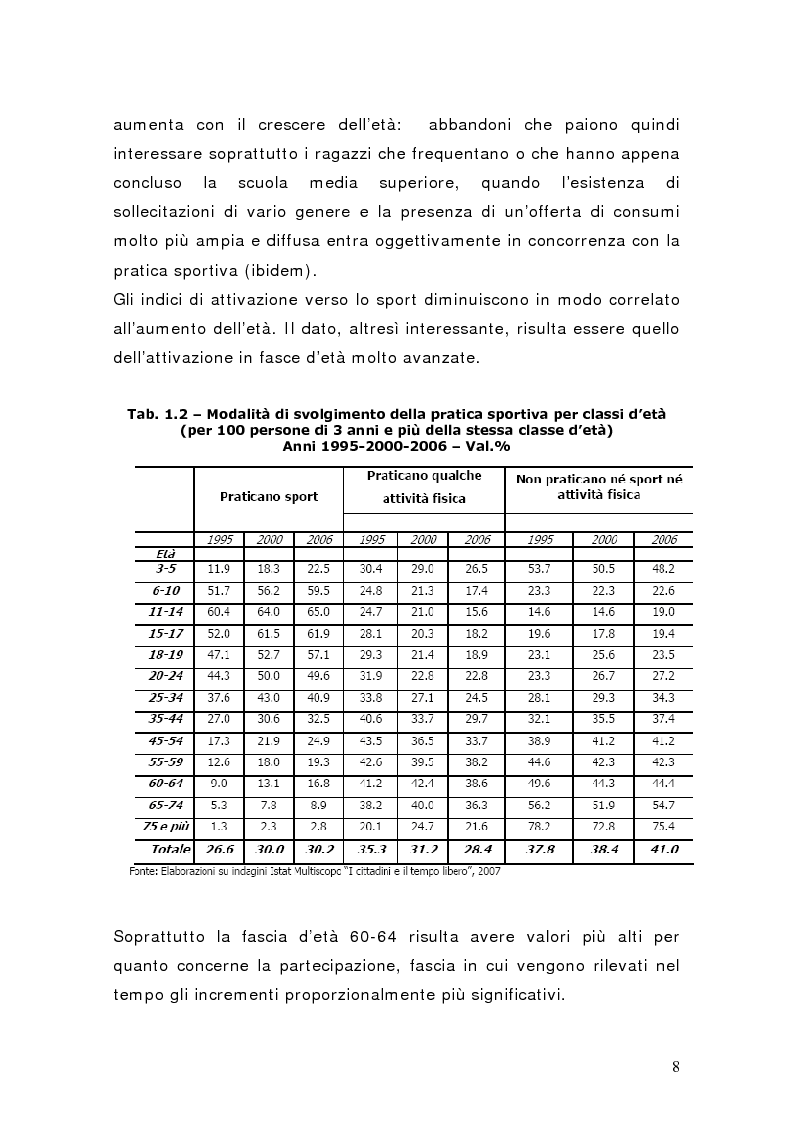 Anteprima della tesi: Il settore del calcio professionistico in Italia: spettacolo e business, Pagina 7