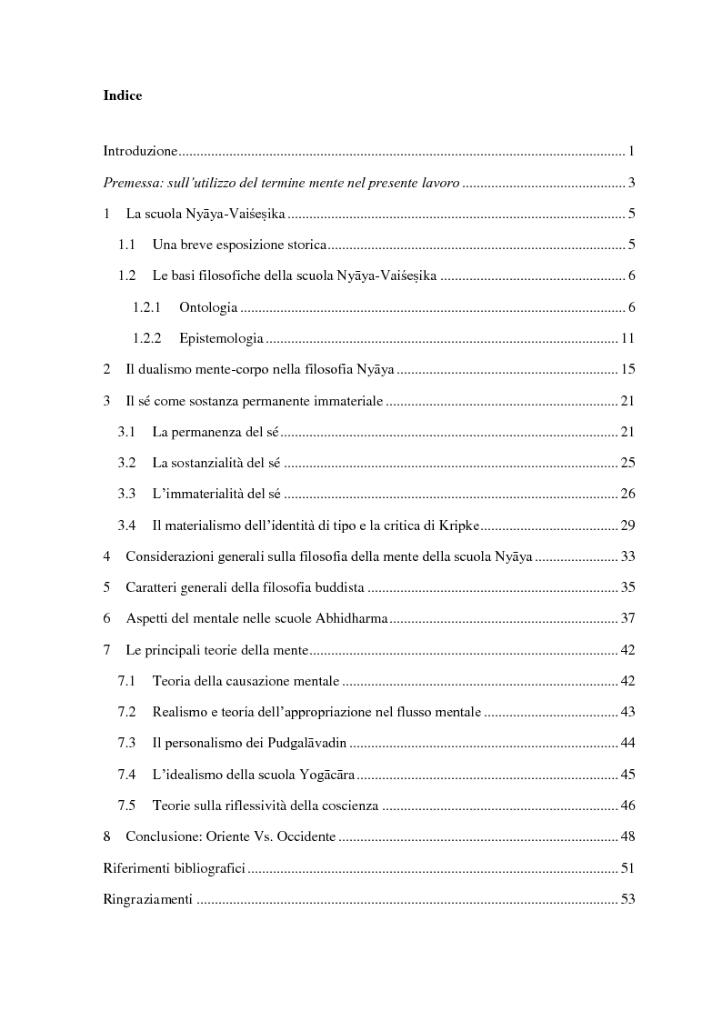 Indice della tesi: Dualismo mente-corpo e materialismo nella filosofia classica indiana, Pagina 1