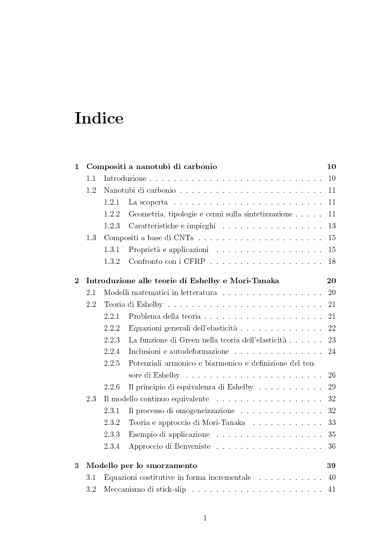 Indice della tesi: Miglioramento delle proprietà di smorzamento di compositi laminati con interposizione di nanotubi di carbonio, Pagina 1