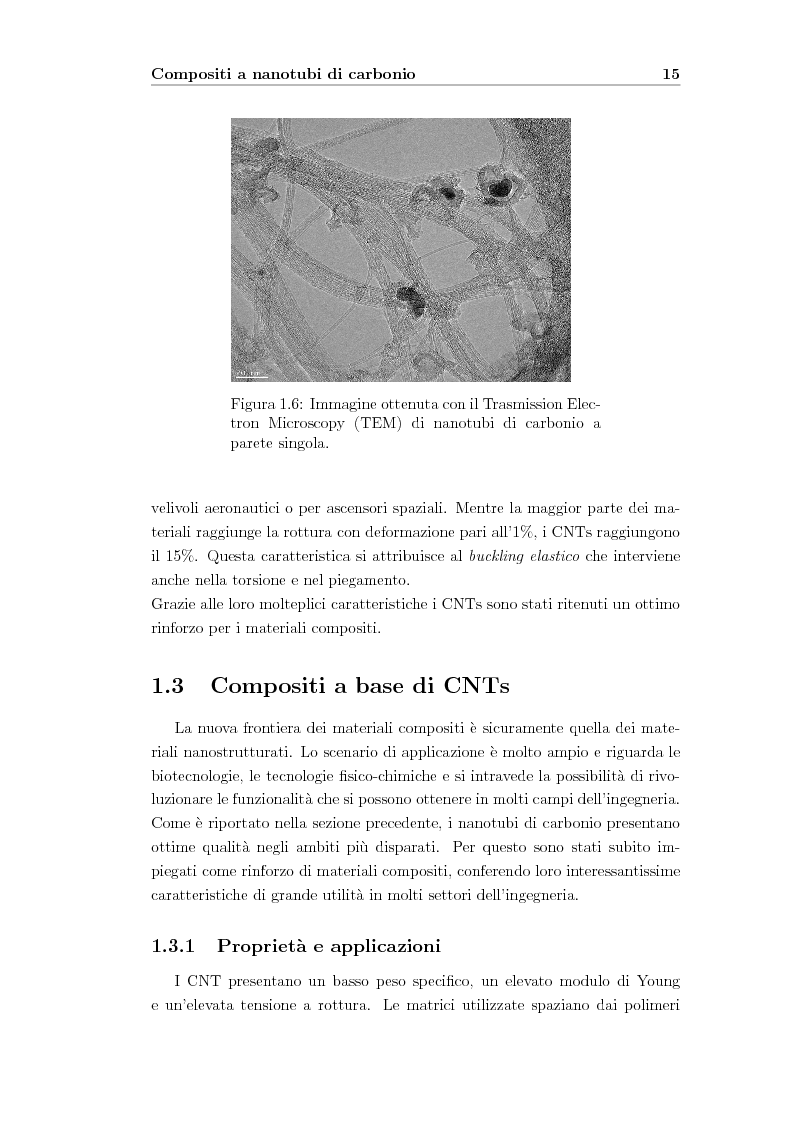 Anteprima della tesi: Miglioramento delle proprietà di smorzamento di compositi laminati con interposizione di nanotubi di carbonio, Pagina 7