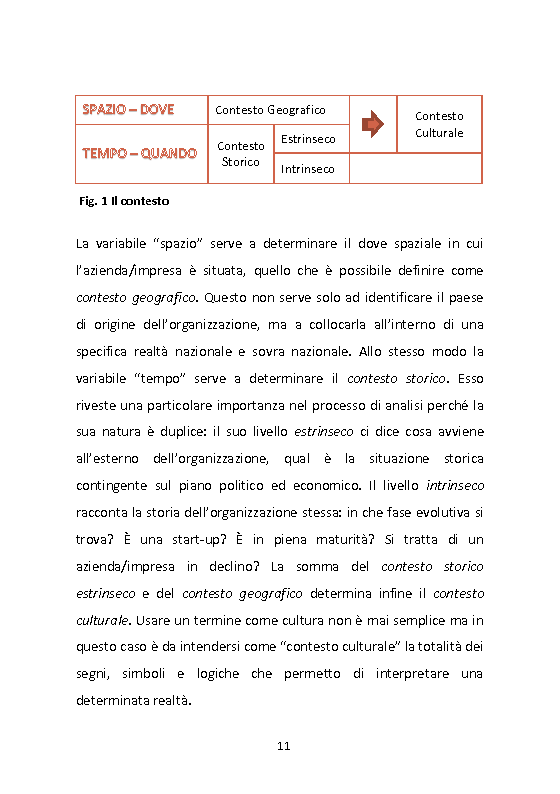 Anteprima della tesi: La questione manageriale - Analisi retrospettive e sfide future, Pagina 11