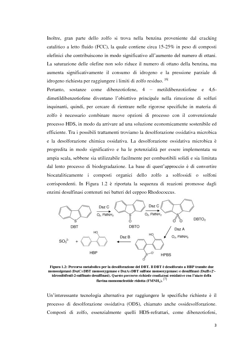 Anteprima della tesi: Sviluppo di catalizzatori ibridi organici-inorganici per reazioni di desolforazione ossidativa, Pagina 4