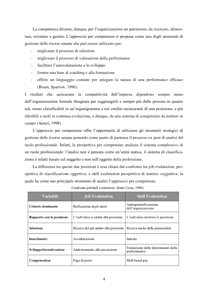 Anteprima della tesi: Lo sviluppo del valore professionale del counselor attraverso l'analisi delle competenze, Pagina 5