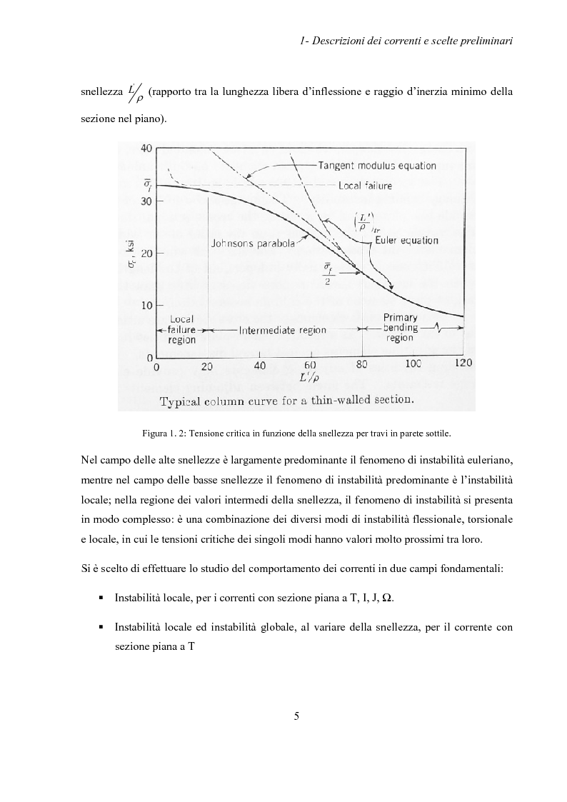 Anteprima della tesi: Valutazione della stabilità di correnti in materiale composito soggetti a compressione mediante analisi agli elementi finiti, Pagina 10