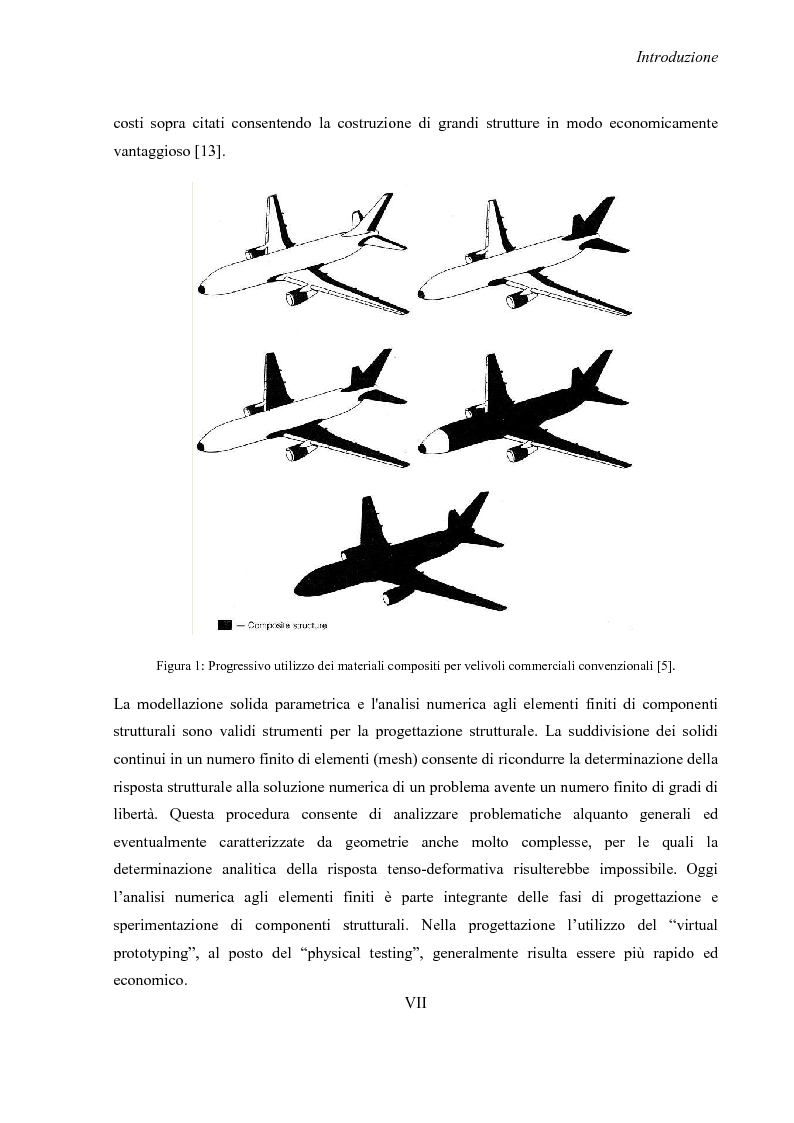 Anteprima della tesi: Valutazione della stabilità di correnti in materiale composito soggetti a compressione mediante analisi agli elementi finiti, Pagina 3