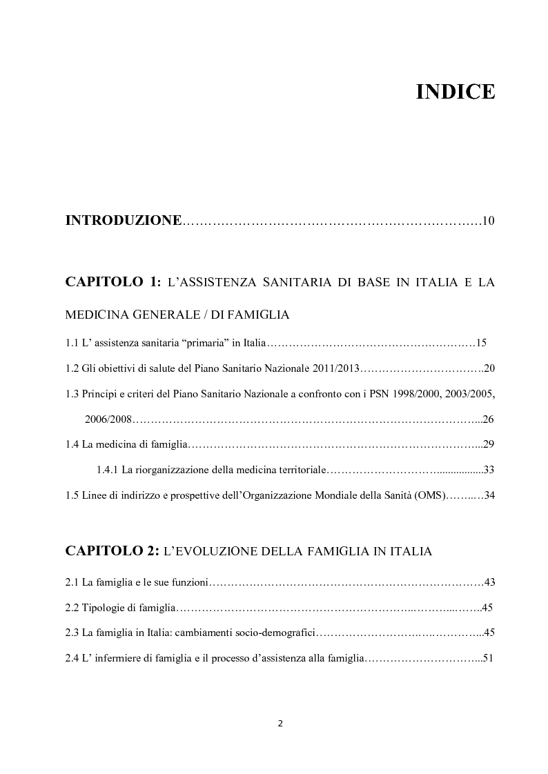 Indice della tesi: Infermiere di famiglia: prospettive di integrazione e di sviluppo nel nuovo modello in rete dell’assistenza sanitaria territoriale, Pagina 1