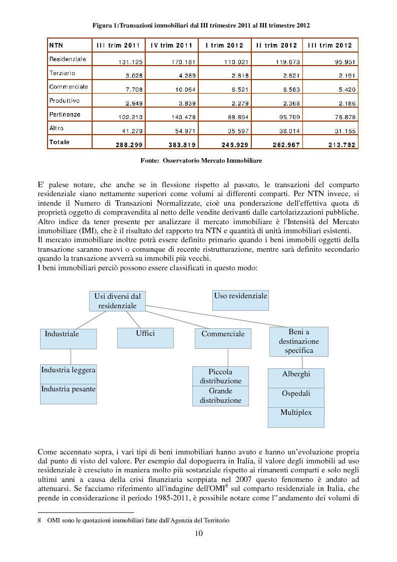 Anteprima della tesi: I Fondi d'Investimento Immobiliari chiusi: il caso Aberdeen Asset Management, Pagina 4