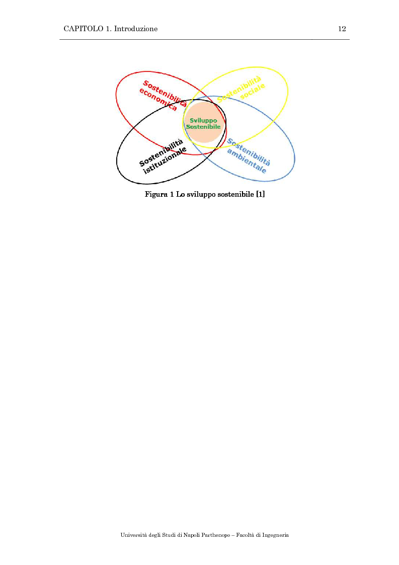 Anteprima della tesi: Analisi numerica delle prestazioni termiche di pali energetici, Pagina 4