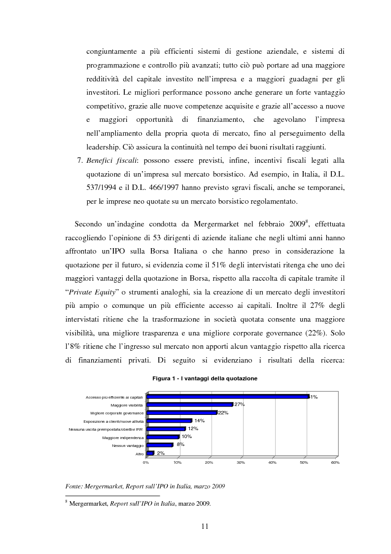 Anteprima della tesi: Il fenomeno dell'underpricing nelle offerte pubbliche iniziali per il periodo 2003-2012: un'analisi empirica sul mercato azionario italiano, Pagina 9