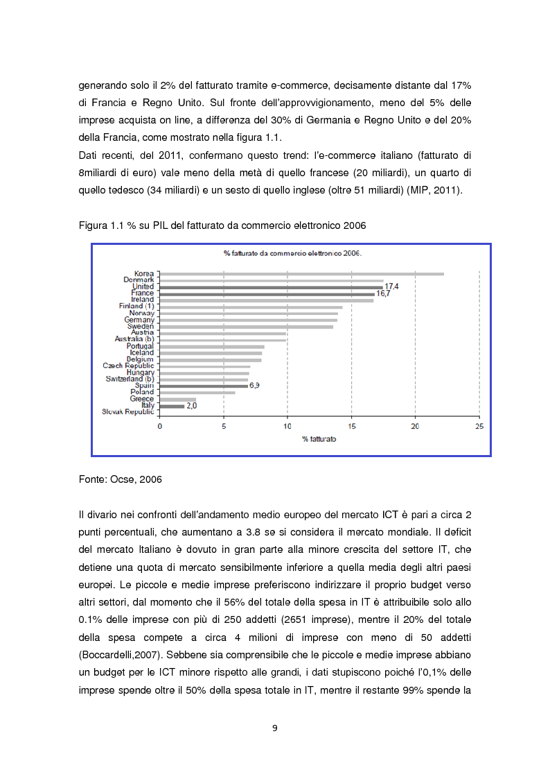 Anteprima della tesi: Il Marketing interno dei servizi ICT, Pagina 4