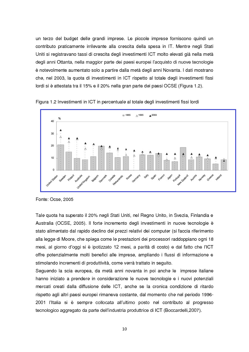 Anteprima della tesi: Il Marketing interno dei servizi ICT, Pagina 5