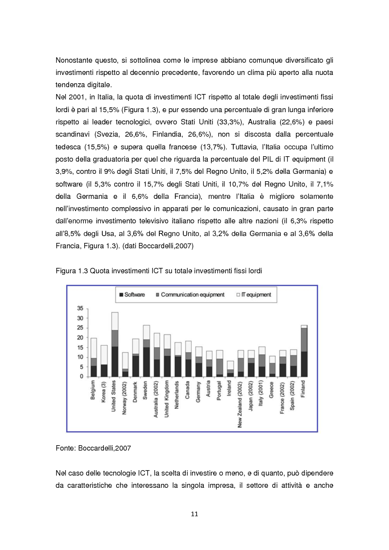 Anteprima della tesi: Il Marketing interno dei servizi ICT, Pagina 6