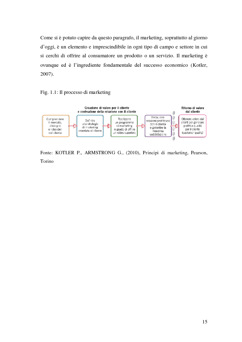Anteprima della tesi: Marketing sportivo e sponsorizzazioni: valori sportivi incontrano il brand. Il caso Derrick Rose, Pagina 7