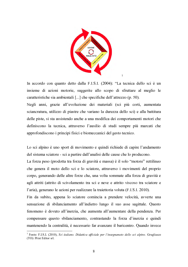 Anteprima della tesi: Analisi biomeccanica della curva nello slalom gigante: Confronto tra ragazzi e atleti evoluti, Pagina 7