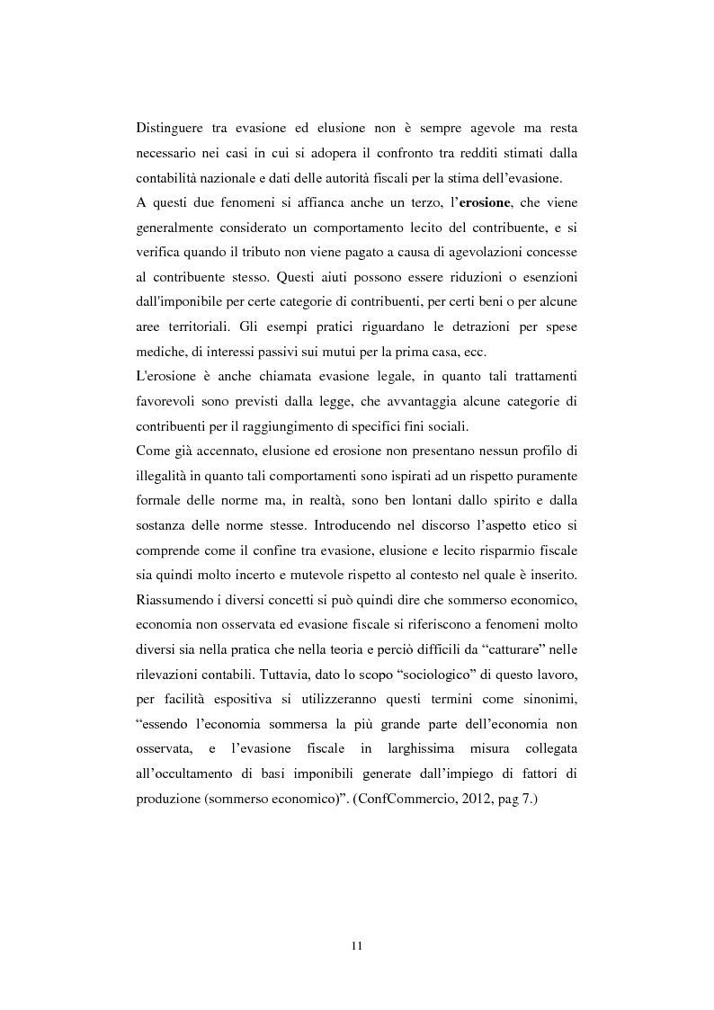 Anteprima della tesi: Il problema dell'evasione fiscale in Italia, Pagina 10