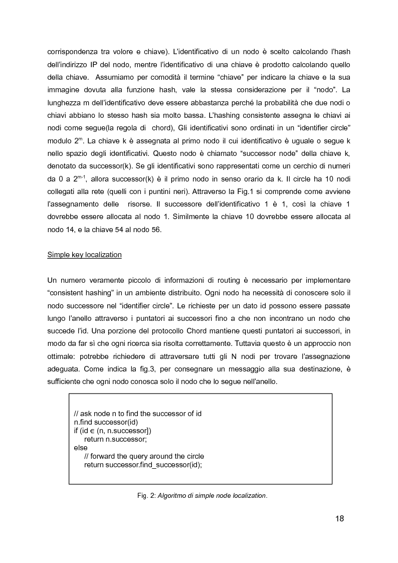 Estratto dalla tesi: Identificazione e Difesa contro l'Attacco Eclipse al Protocollo Chord