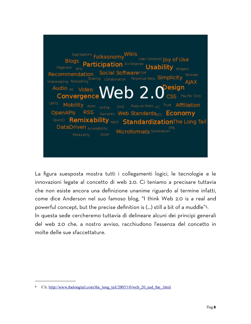 Anteprima della tesi: I social network di nicchia, Pagina 4
