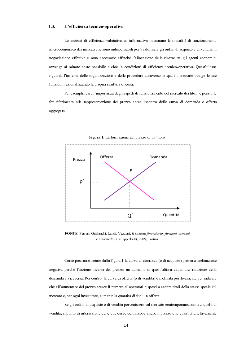 Anteprima della tesi: Studio del mercato finanziario: efficienza, analisi tecnica e il caso del Banco Popolare, Pagina 7